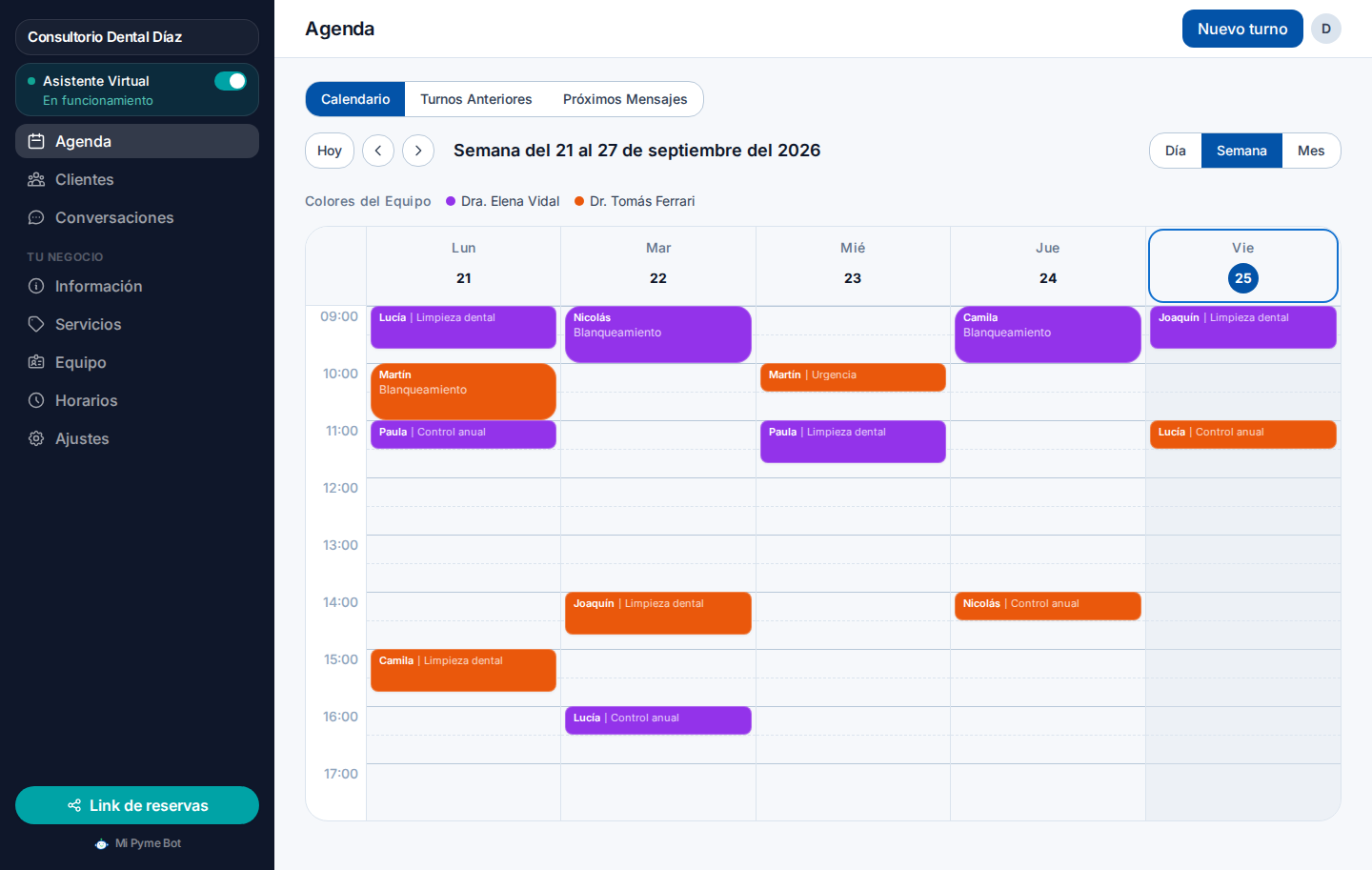 La agenda de la semana en el tablero, con las citas de dos profesionales en colores distintos.